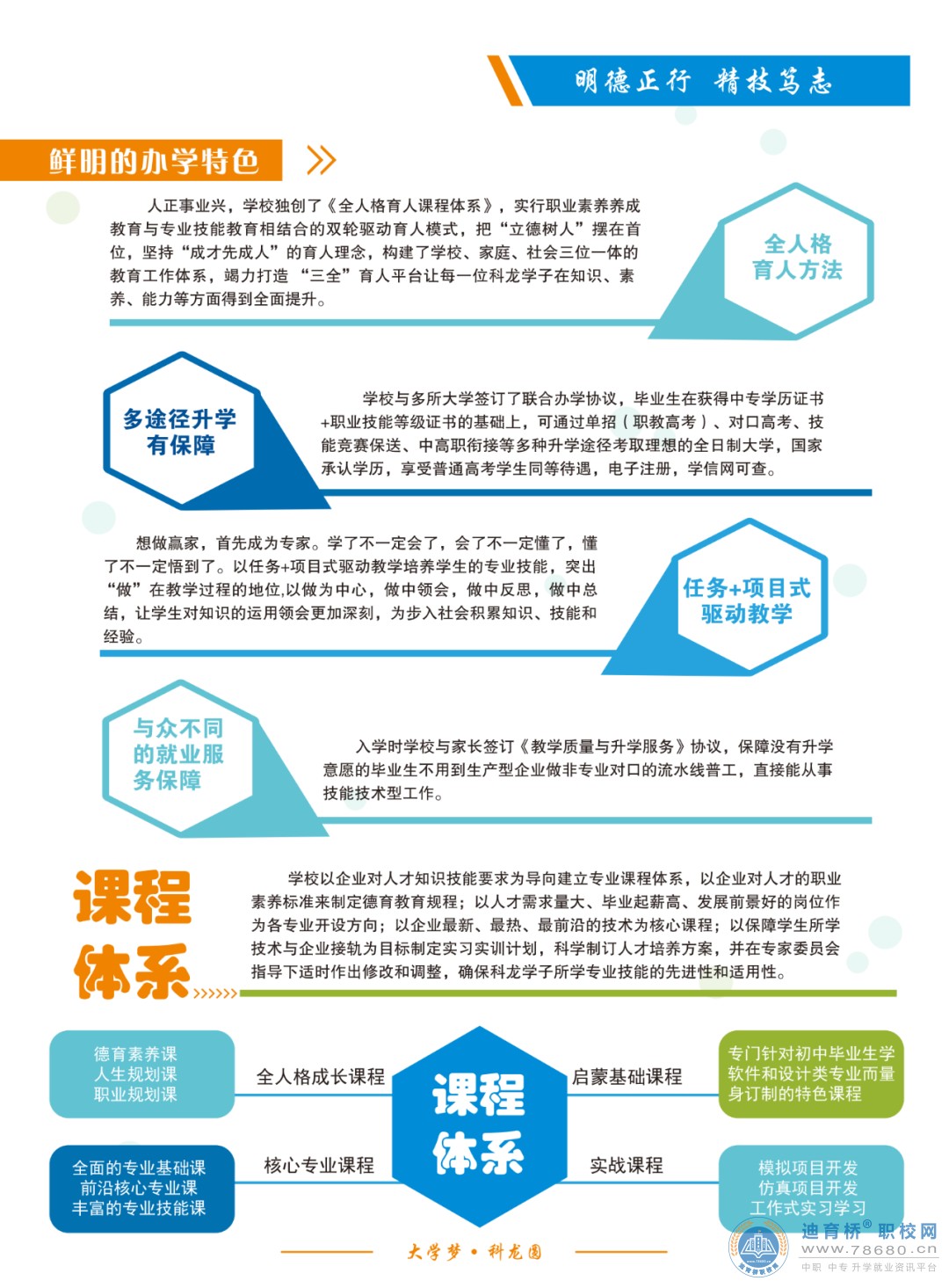 郴州市科龍職業技術學校2023年招生簡章