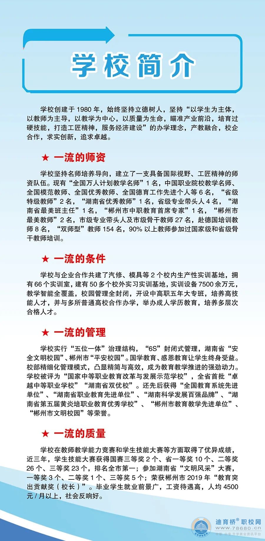郴州工業交通學校2023年招生簡章