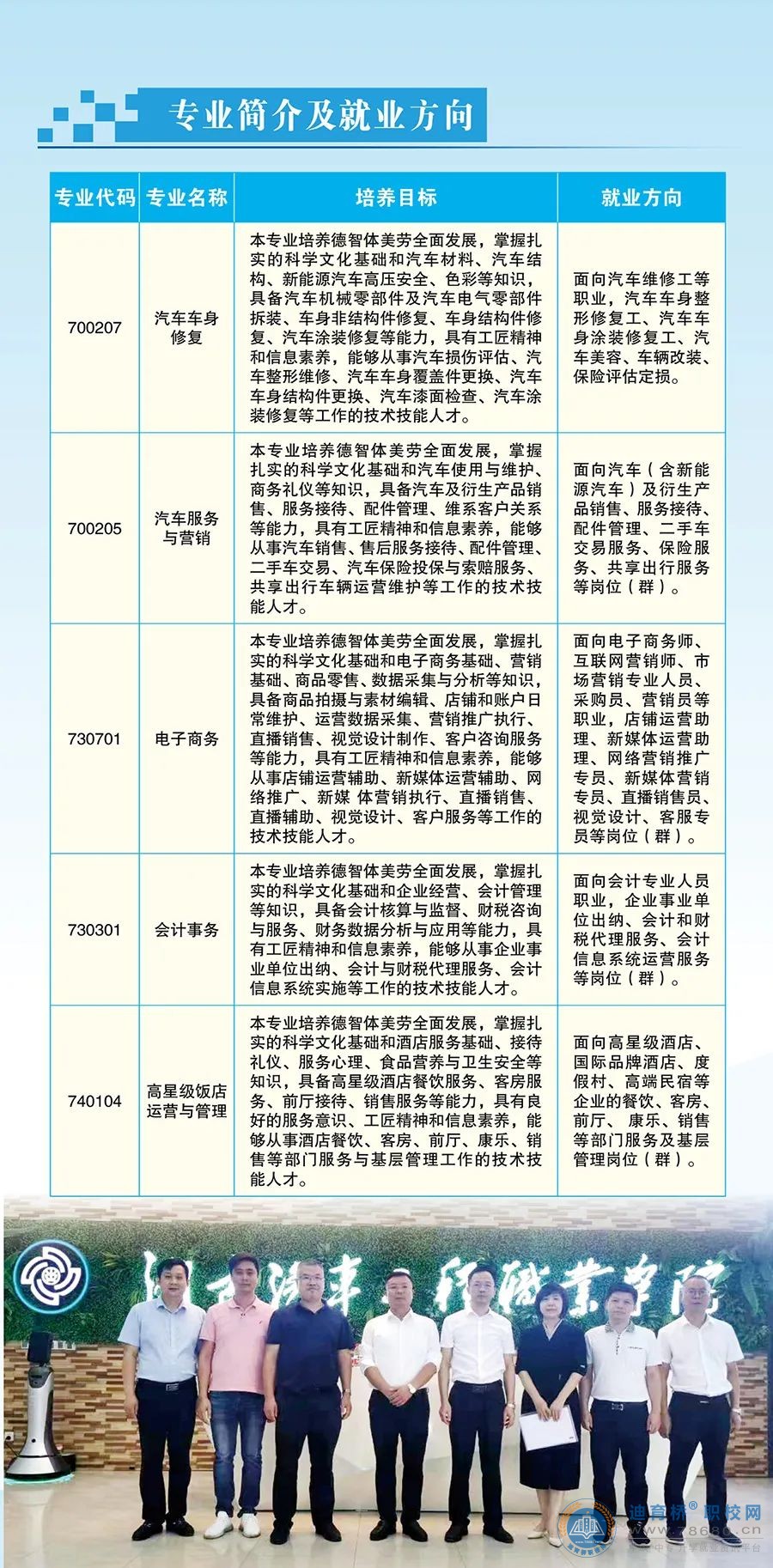 郴州工業交通學校2023年招生簡章