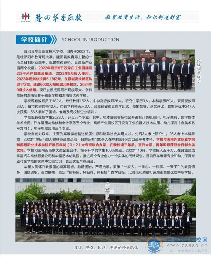 隆回華星職業(yè)技術(shù)學(xué)校2023年招生簡(jiǎn)章