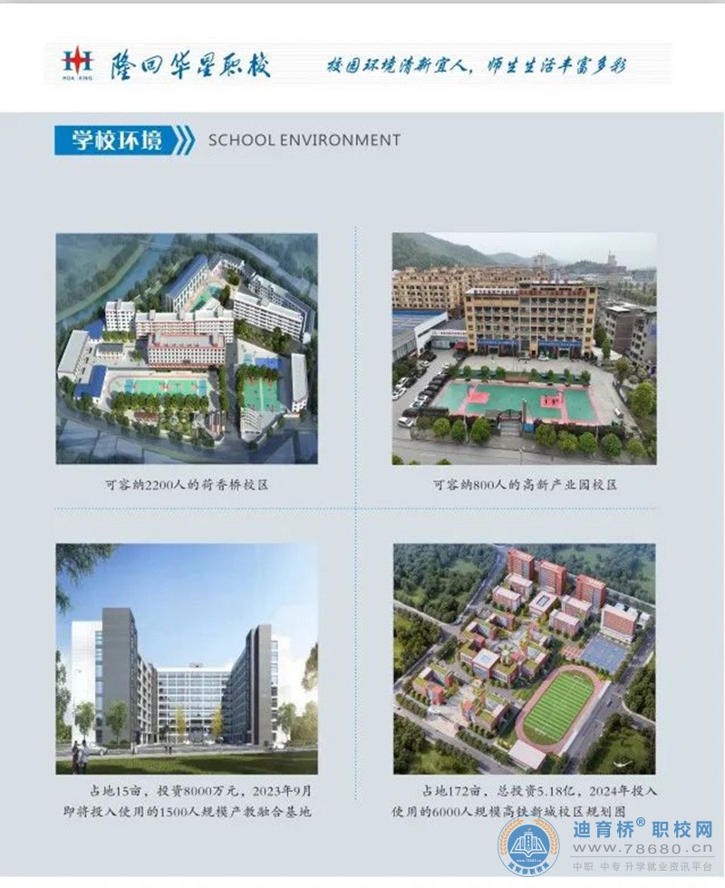 隆回華星職業(yè)技術(shù)學(xué)校2023年招生簡(jiǎn)章