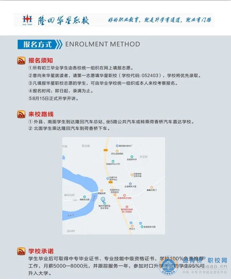 隆回華星職業(yè)技術(shù)學(xué)校2023年招生簡(jiǎn)章