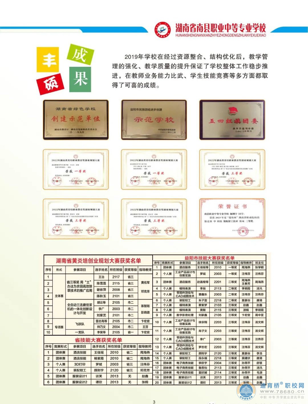 南縣職業(yè)中等專業(yè)學(xué)校2023年招生簡(jiǎn)章