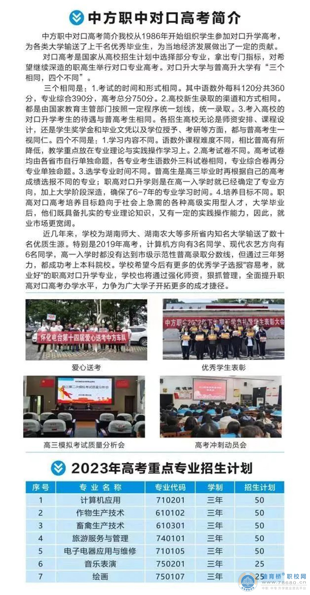 中方縣職業中等專業學校2023年招生簡章