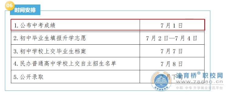  湖南中專職高學校 
