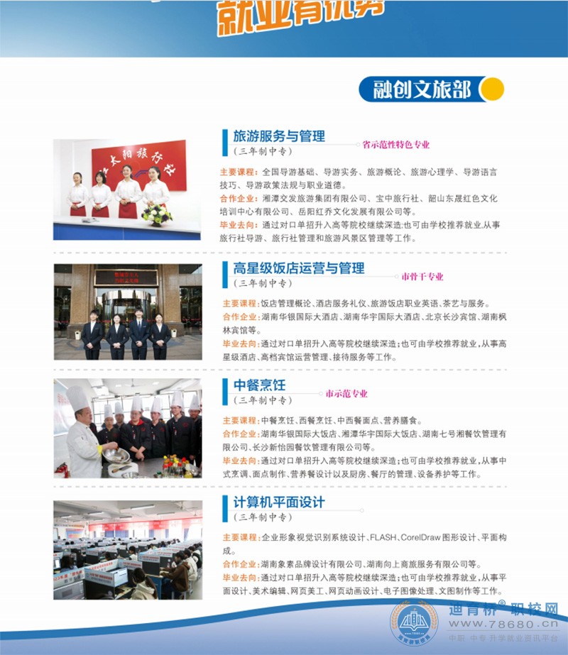 湘潭市工業貿易中等專業學校2023年招生簡章
