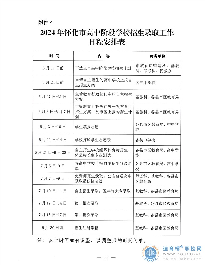  湖南中專職高學校-迪育橋職校網