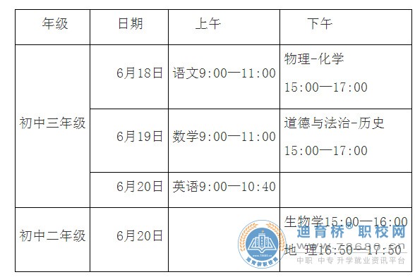 2024年湖南長沙市初中學業水平考試與高中招生工作方案