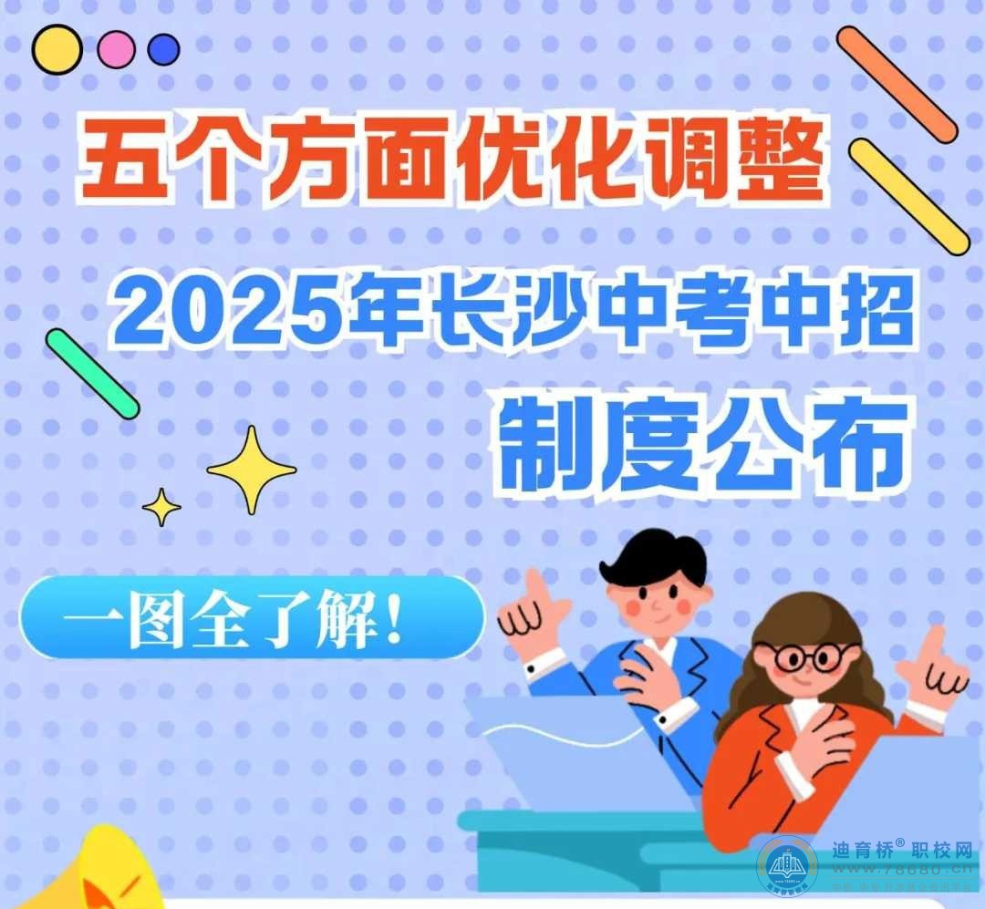 2025年長沙中考中招制度一圖解讀
