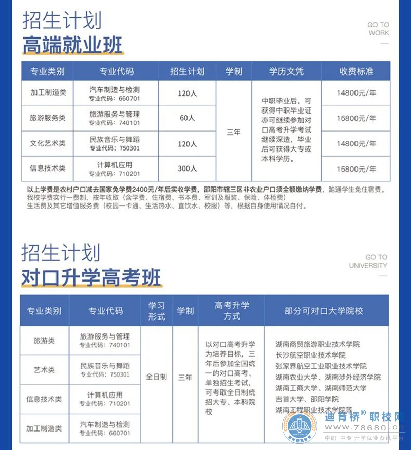 邵陽市遠航中等職業技術學校2023年招生簡章