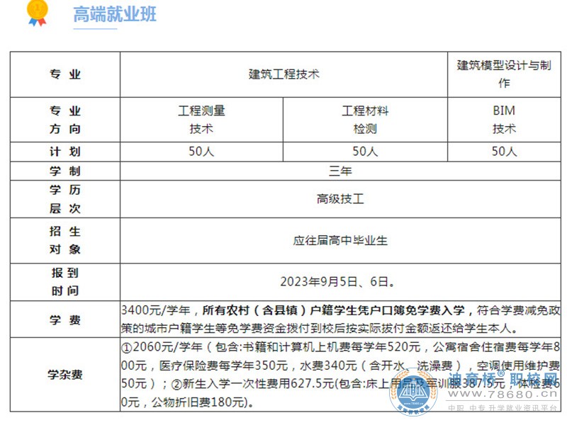 湘潭鐵路工程學校2023年招生簡章