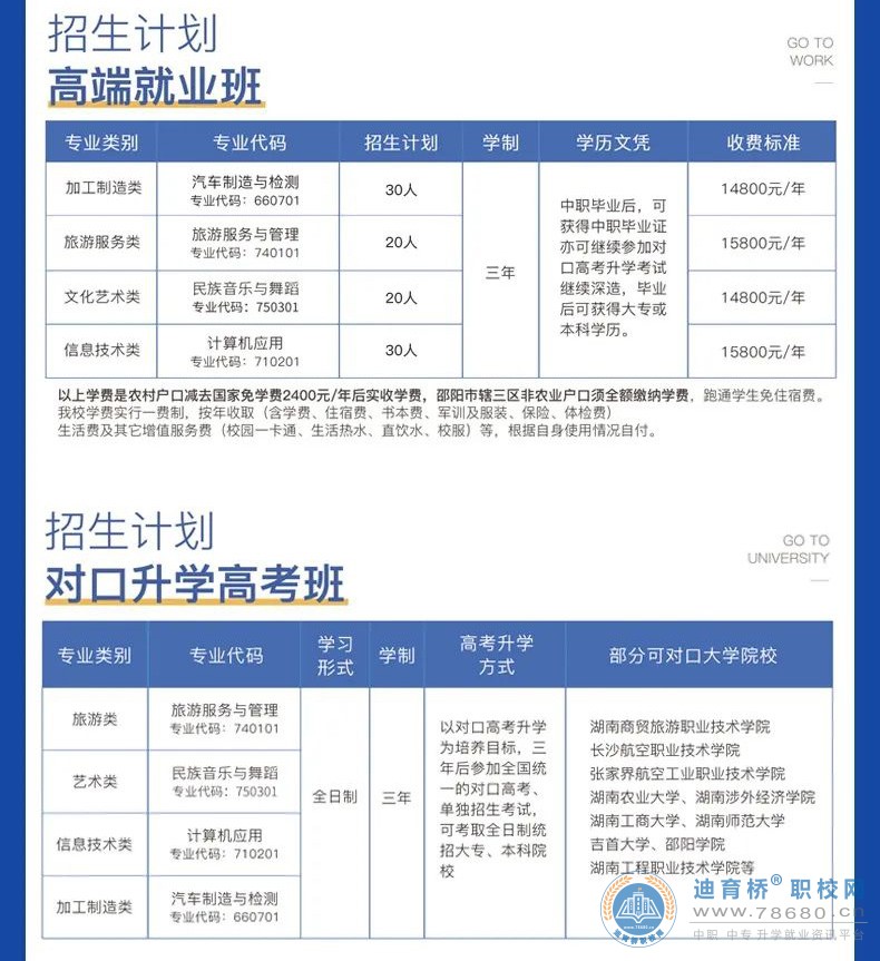 邵陽市遠航中等職業技術學校2024年招生簡章