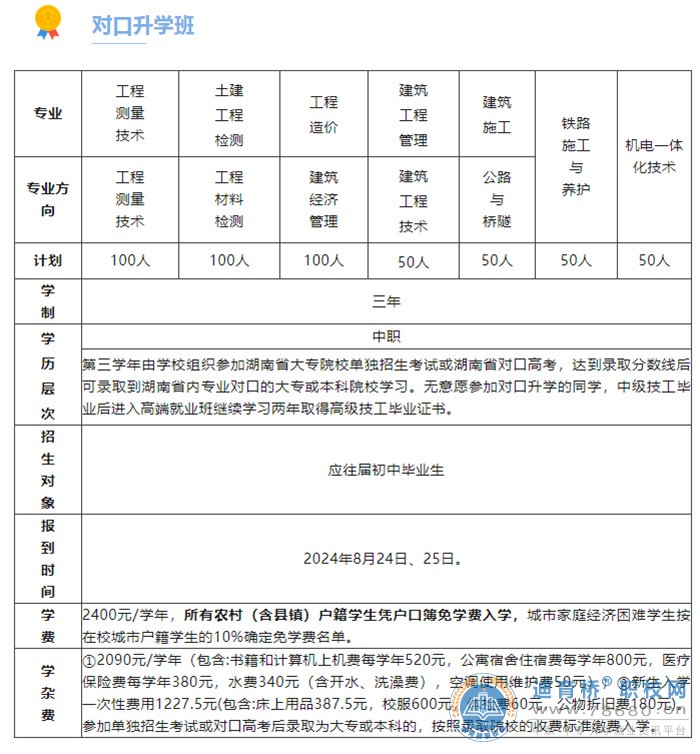 湘潭鐵路工程學校2024年招生簡章