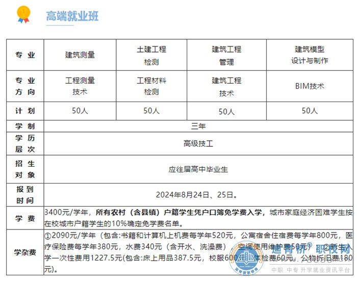 湘潭鐵路工程學校2024年招生簡章