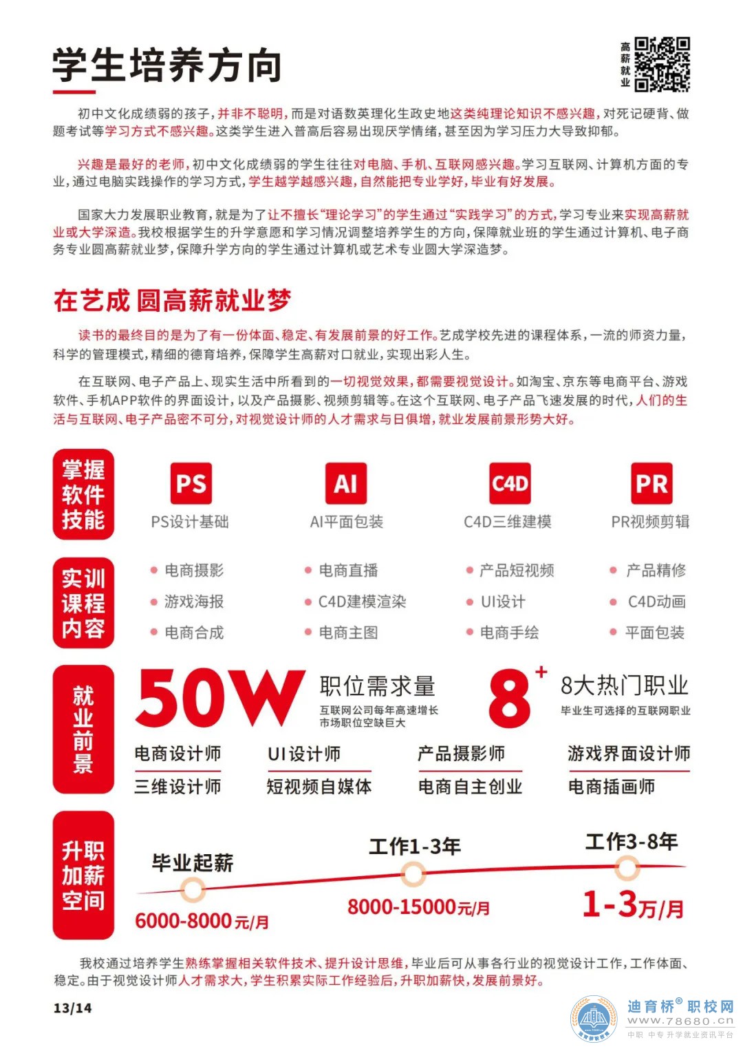 邵陽市藝成職業技術學校2024年招生簡章