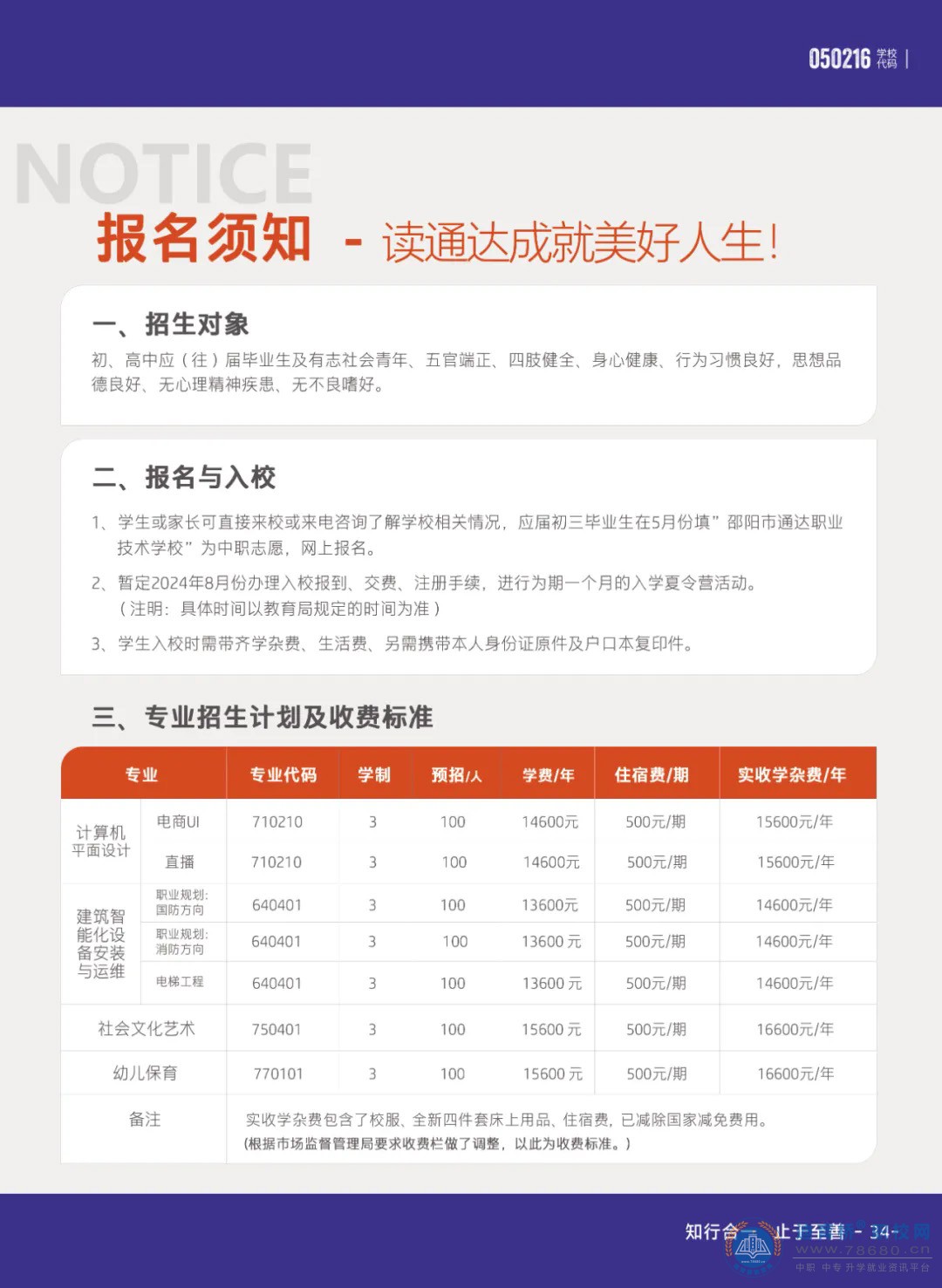 邵陽(yáng)市通達(dá)中等職業(yè)技術(shù)學(xué)校2024年招生簡(jiǎn)章