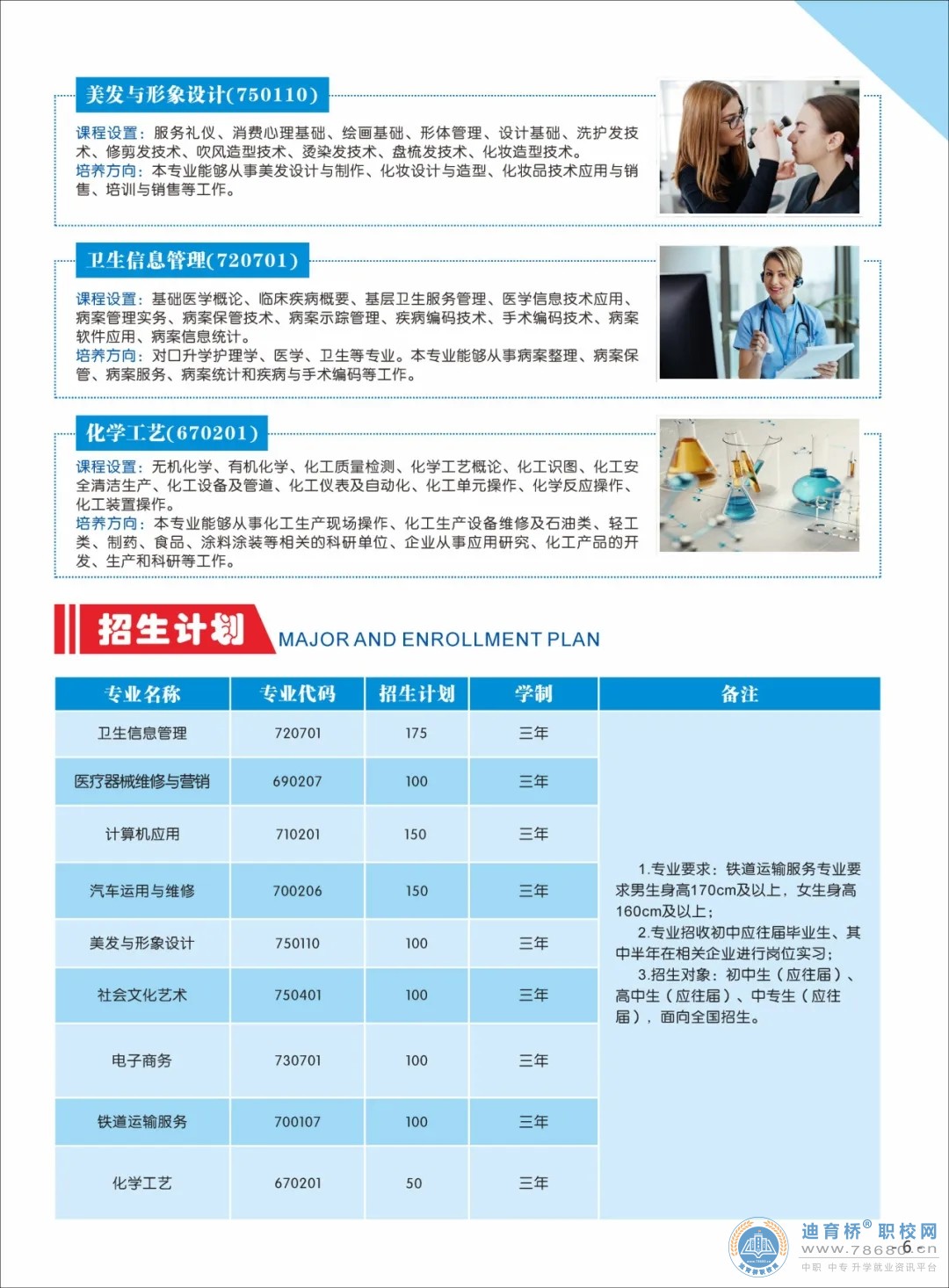 衡陽中創商貿職業學校2024年招生簡章