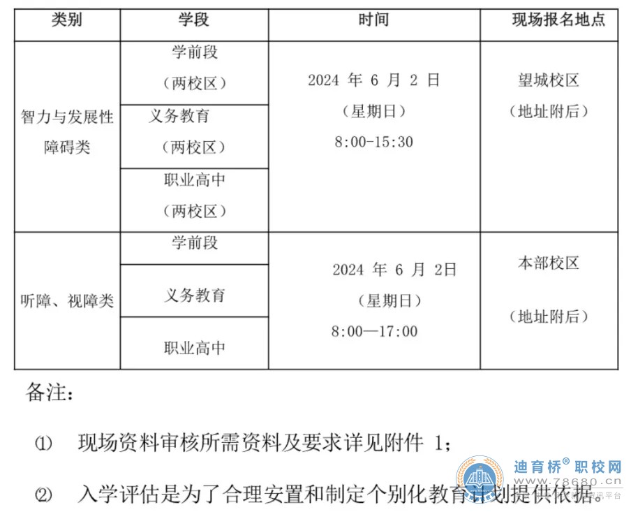 長沙市特殊教育學校2024年秋季招生簡章