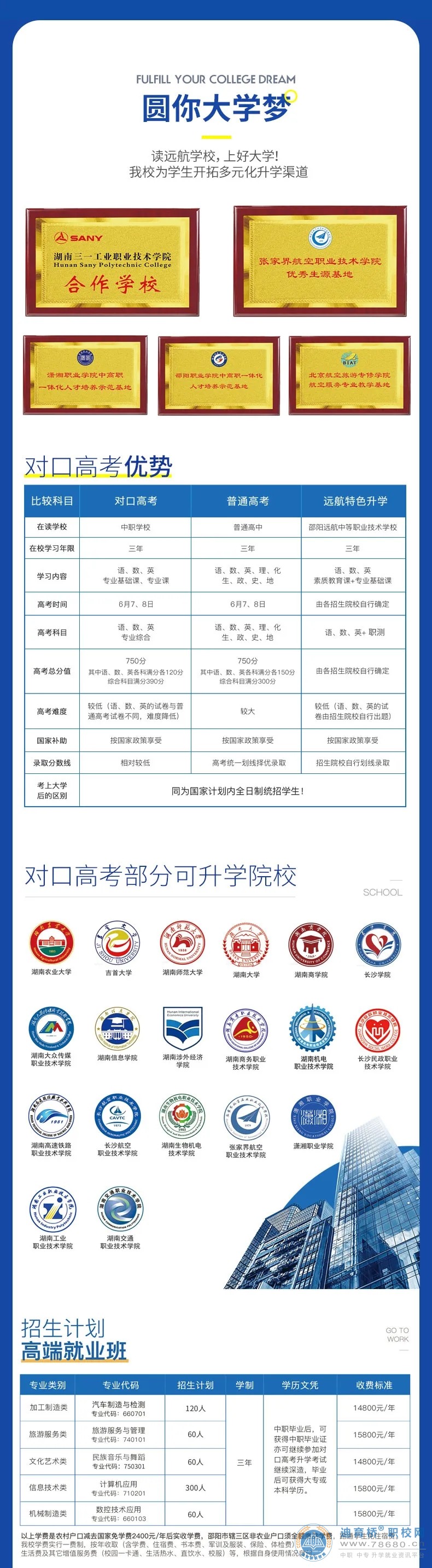 邵陽市遠航中等職業技術學校2025年招生簡章