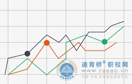 統計事務
