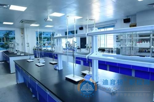 分析檢驗技術