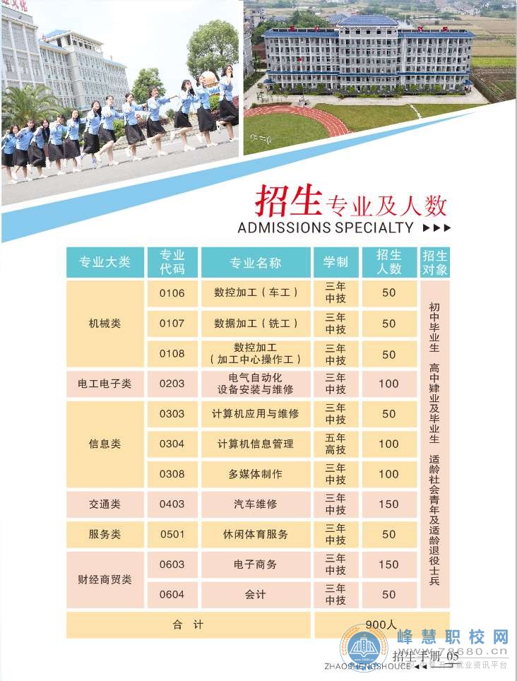 
湘南船山技工學(xué)校2020年秋季招生計(jì)劃
