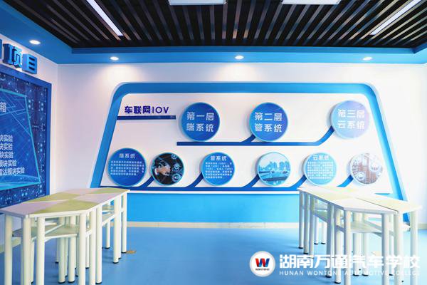 智能網聯、無人駕駛，其實就在你的身邊
